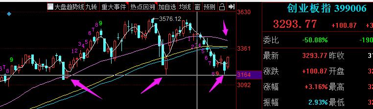 2022年8月24日外汇黄金实时分析,大盘黄金走势分析今日看盘