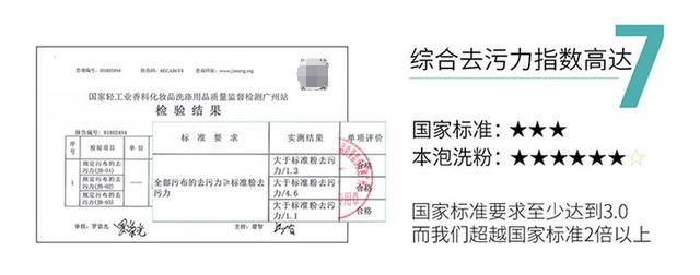 专业去除顽固污渍茶垢,泡一泡污渍轻松去掉