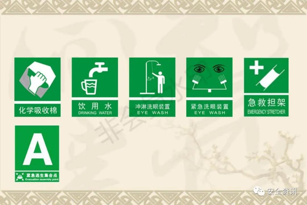 安全标识牌排序规则与设置标准,安全标识牌和安全标志牌的区别