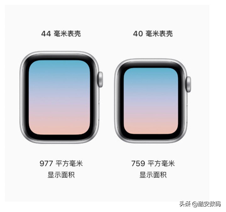 applewatch手表功能讲解,applewatch手表功能介绍