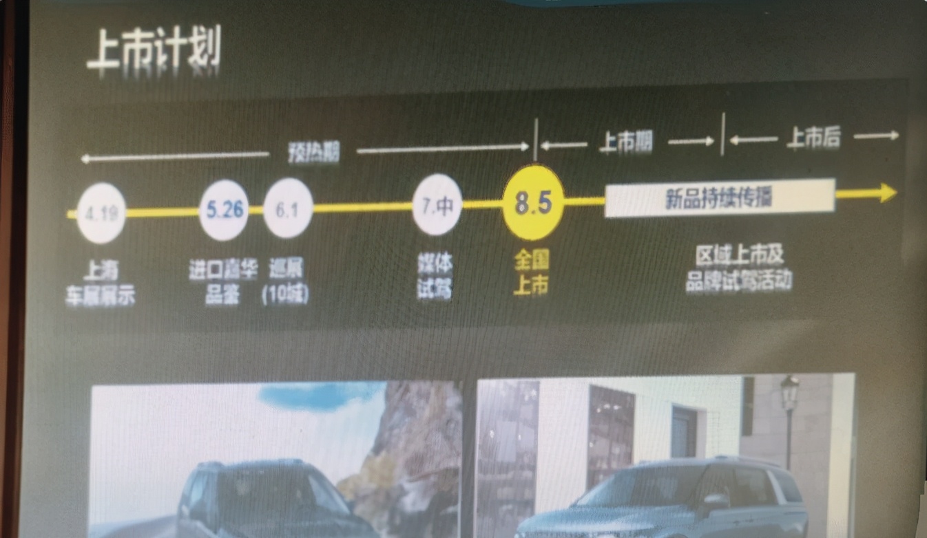 起亚嘉华尺寸对比gl8,起亚嘉华优惠8万元