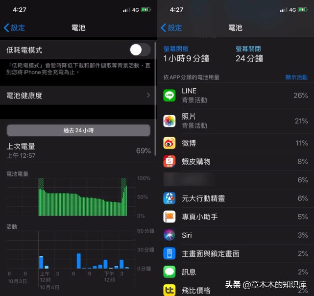 苹果手机电池老化手机会发烫么,苹果升级系统电池损耗快怎么解决