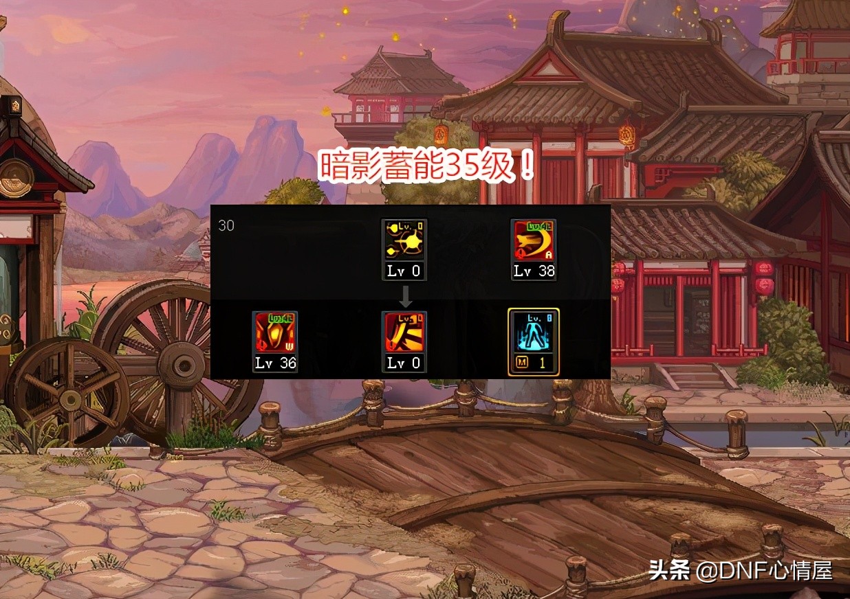 dnf20号自选礼盒,技能宝珠附魔在buff换装上有用吗