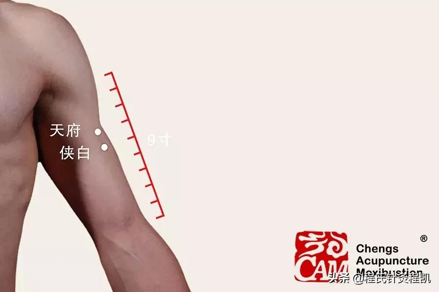 瘦蝴蝶袖按摩的方法,蝴蝶袖拜拜肉怎么按摩