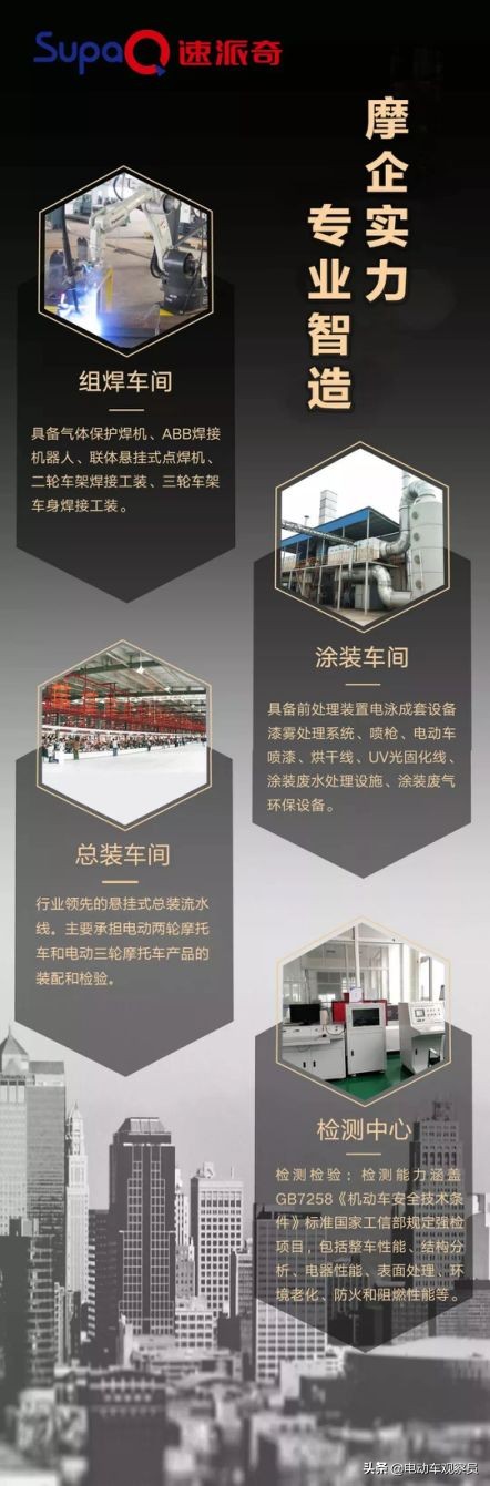 速派奇2017,速派奇的发展趋势