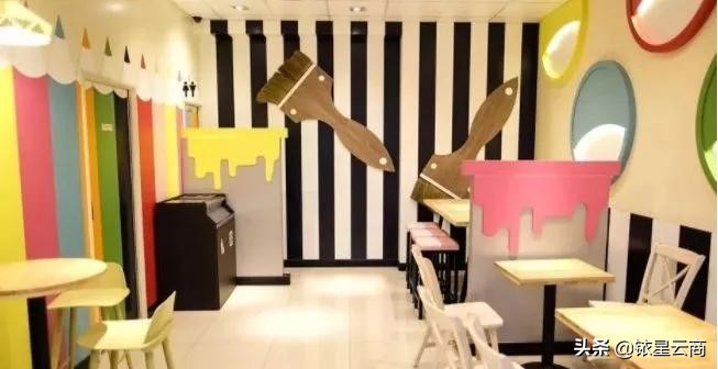 7-eleven便利店的盈利模式,7-eleven便利店设计