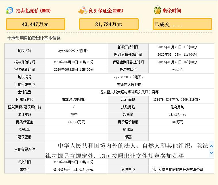 龙安区最新重点项目,安阳龙安区重点建设项目