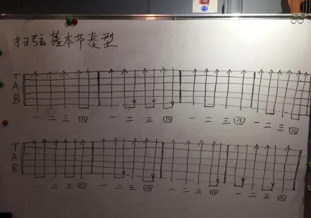 学吉他难不难得多长时间学会弹唱,学吉他难不难多久能学会