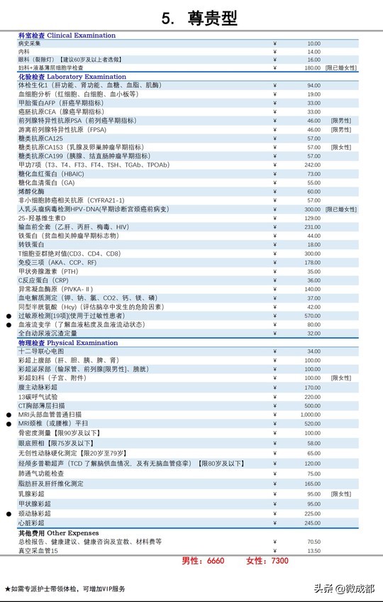 华西武侯体检中心价格,华西保健院体检多少钱