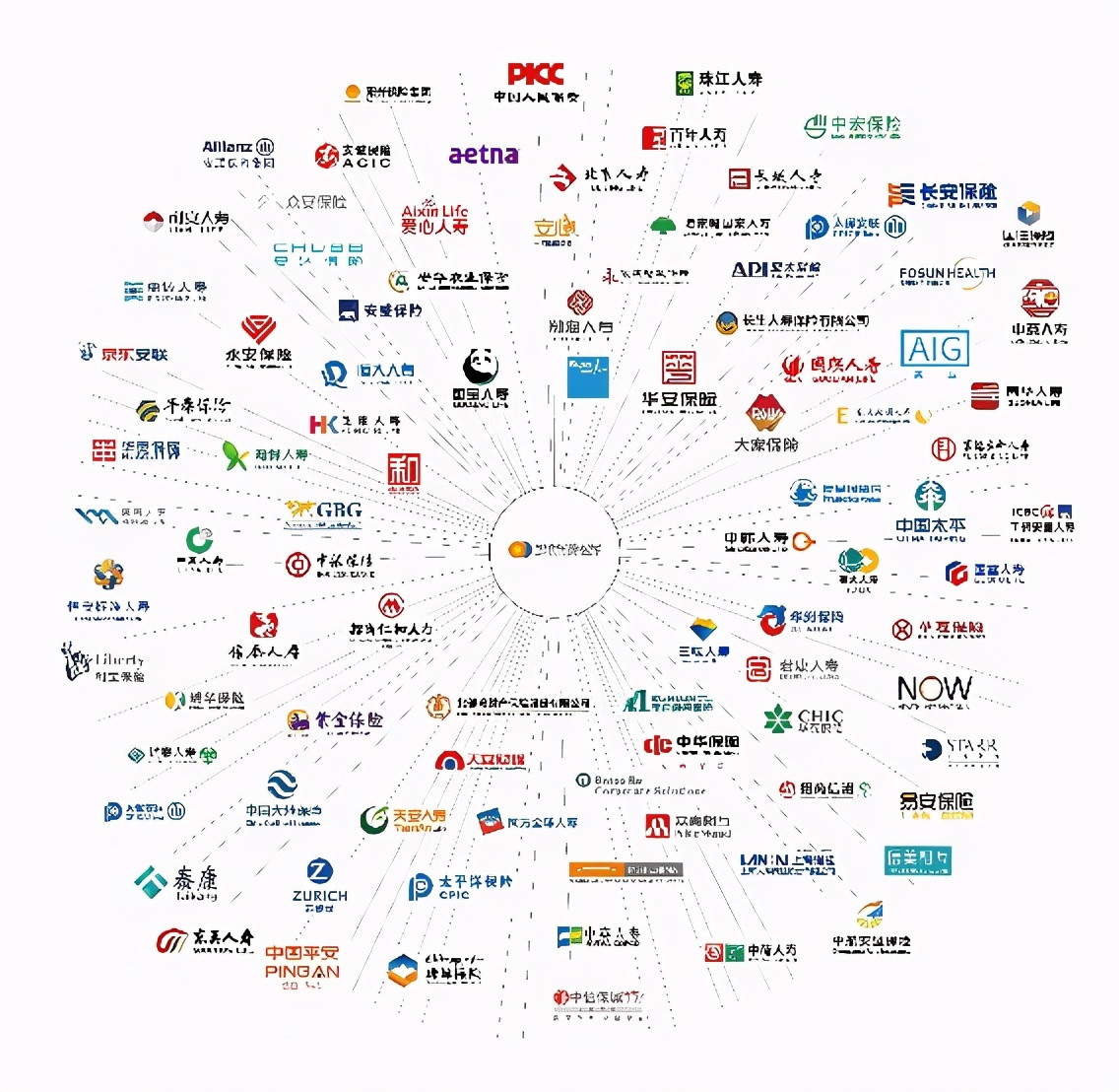 明亚保险经纪人怎么报名,明亚保险经纪有限公司校园招聘