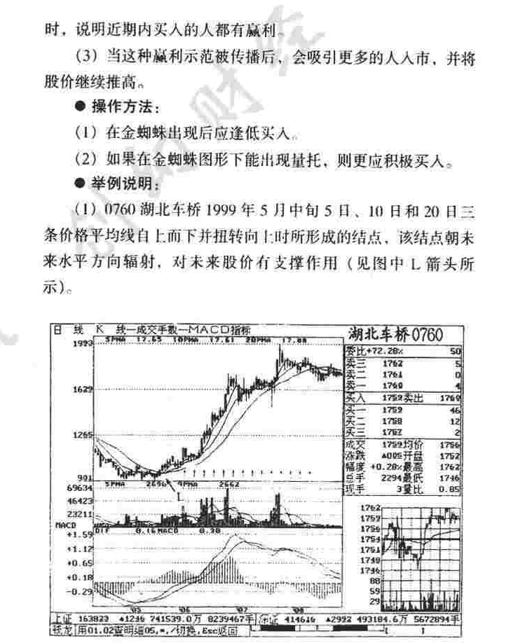 解盘a股连跌,今日股市解盘实例