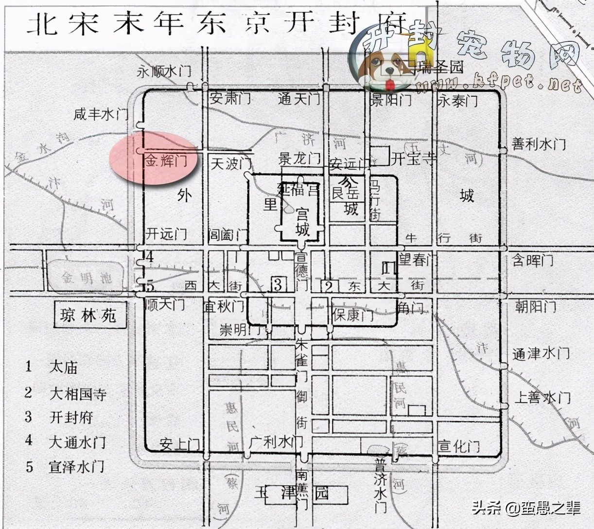 汴京城复原图,重建汴京