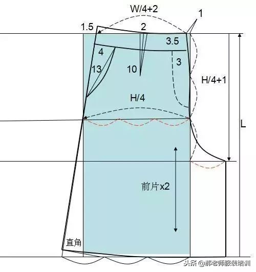 140-150儿童裤子裁剪图,各种女裤裁剪过程