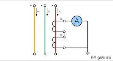 根据电流互感器铭牌如何计算变比,电流互感器现场接线和相量图