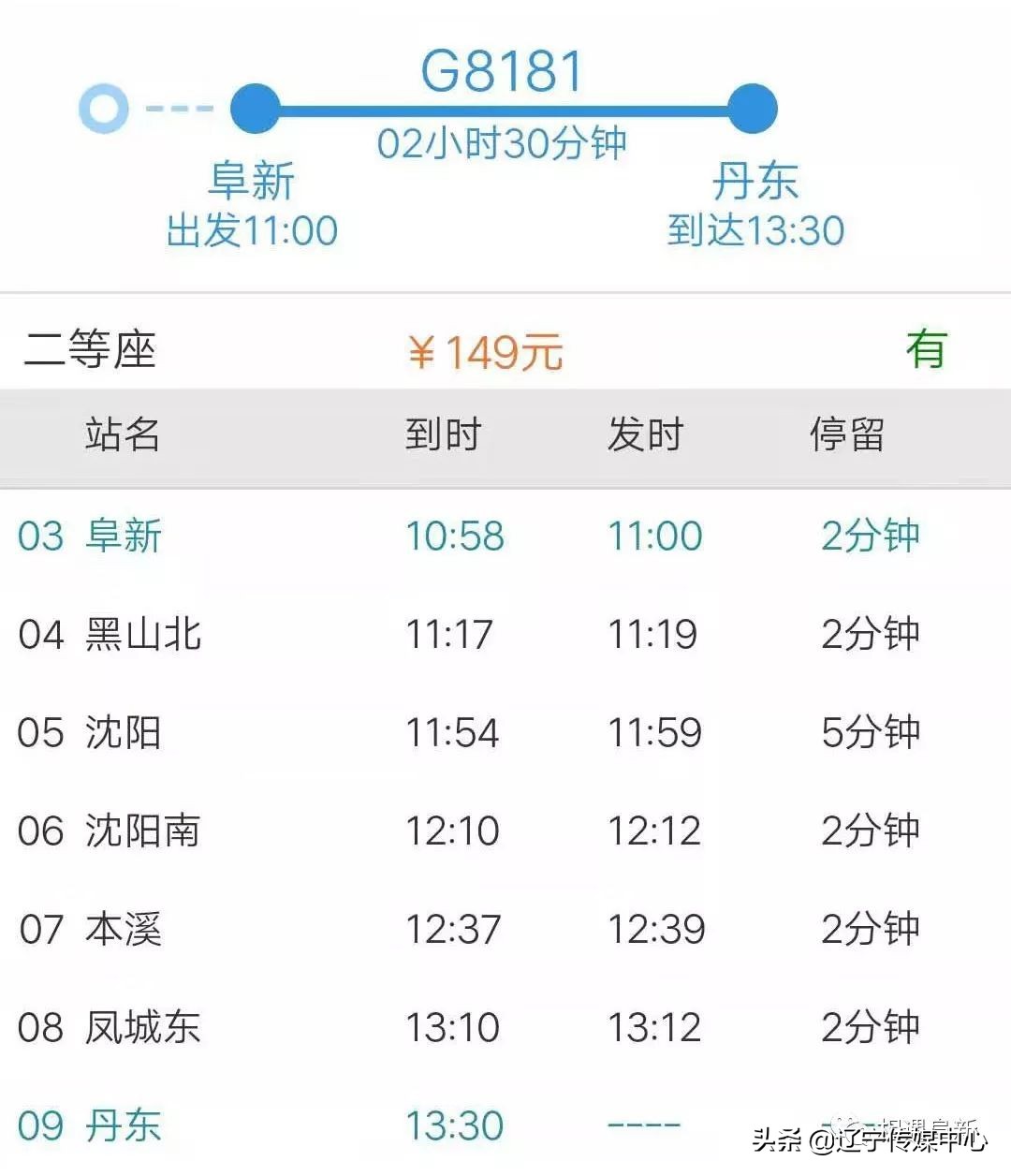 阜新高铁全程是哪里到哪里,阜新高铁都通哪些地方