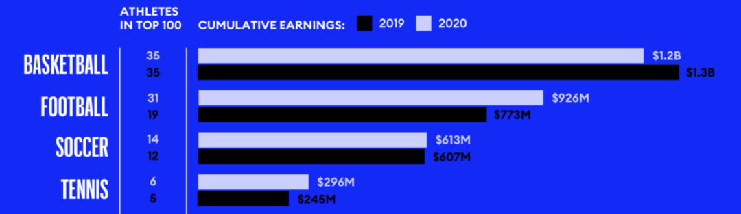 从负债累累到成为富翁,从负债到身价百万女富豪