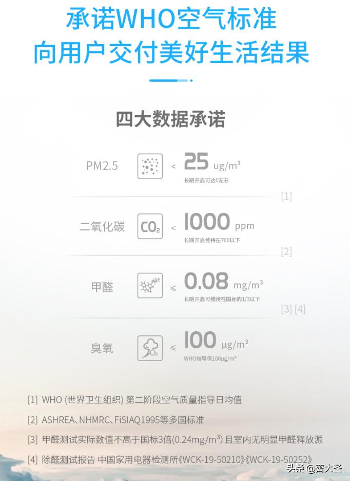 新风系统最便宜解决方案,新风系统购买注意事项