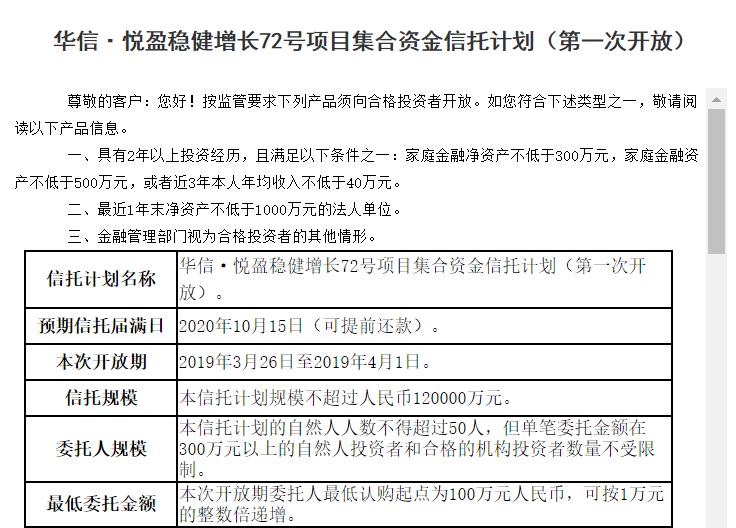 信托延期兑付的结果,2020年华信信托兑付了多少