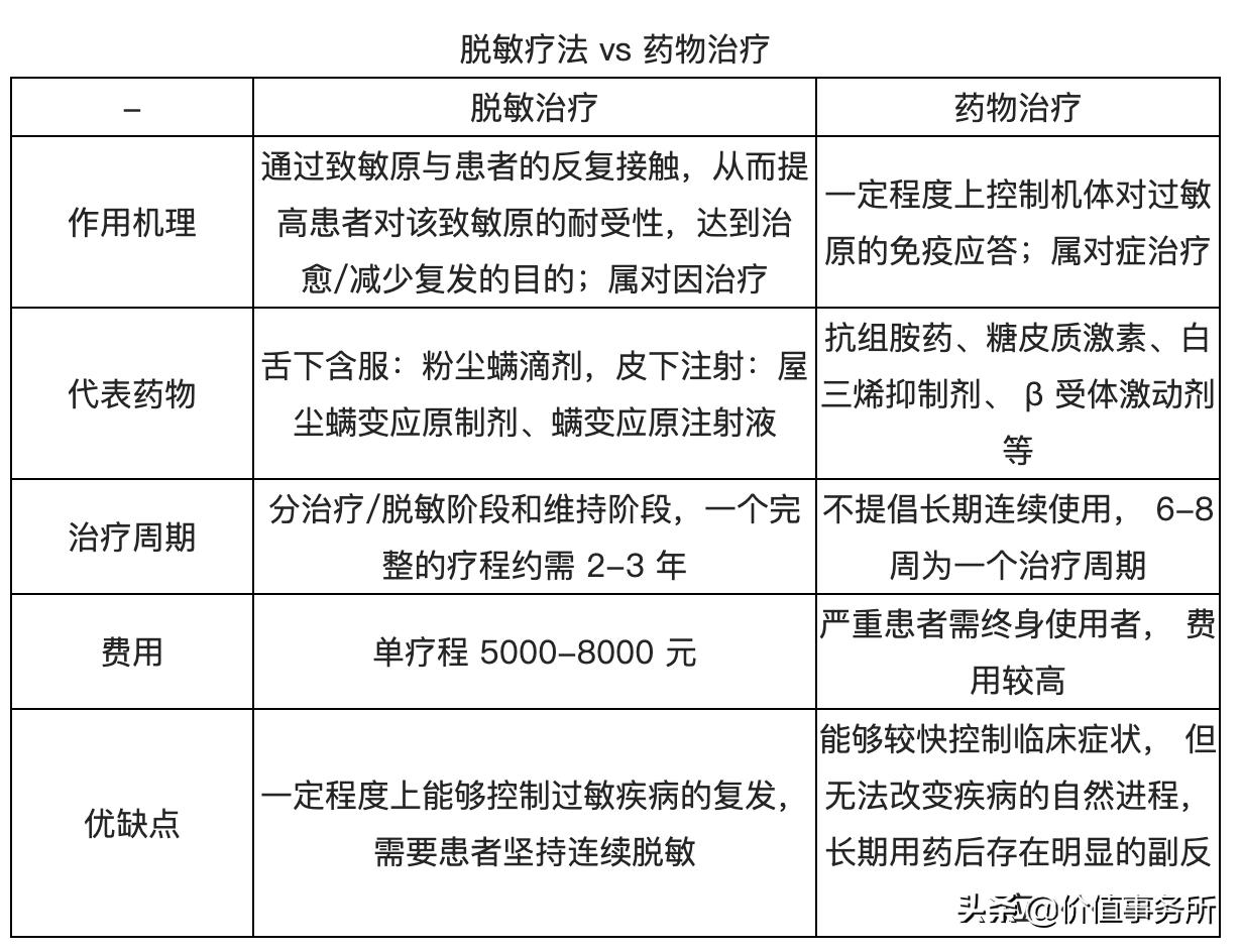 我武生物行业分析,我武生物推荐