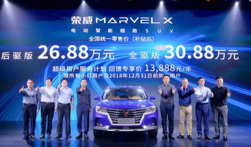 超跑入门门槛,跑车门槛