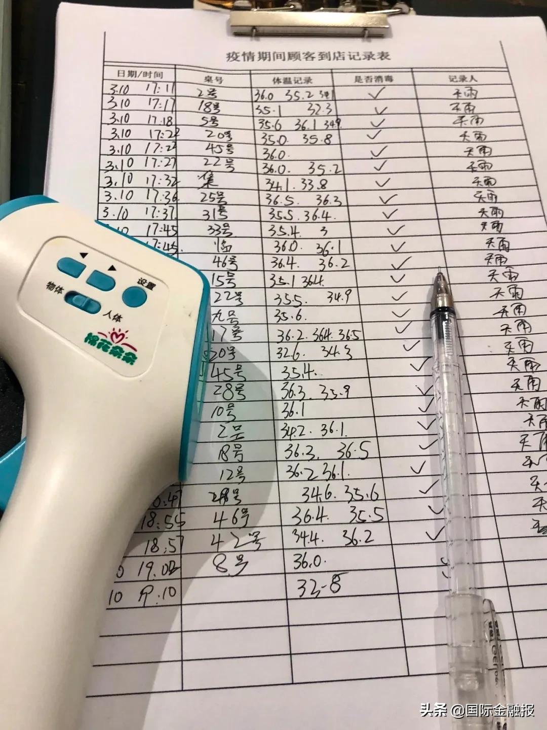 记者观察｜上海餐饮业陆续恢复堂食：神器“隔桌牌”上线，网红店开始等位……