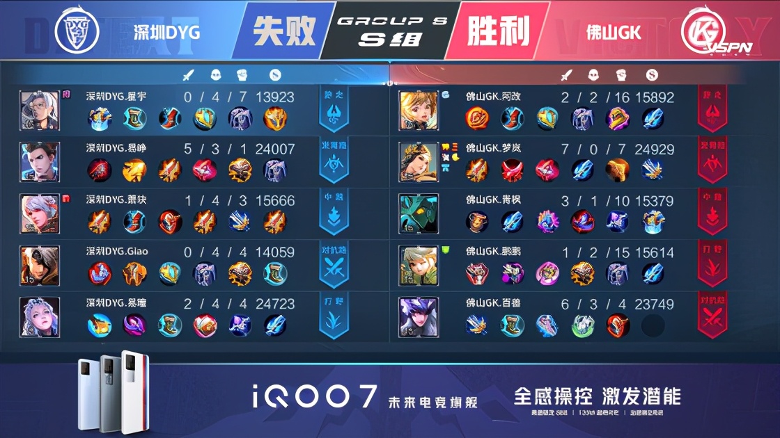 王者荣耀kpl佛山gk,王者荣耀弹弓组合视频kpl