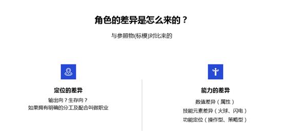 游戏数值策划看什么书,什么是游戏数值策划