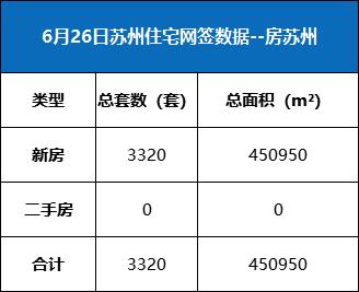 苏州二手市场降价,苏州二手车最新降价