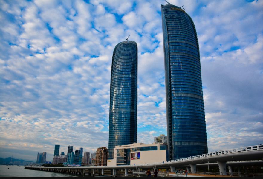 厦门五日游详细攻略图,厦门六日游详细旅游攻略