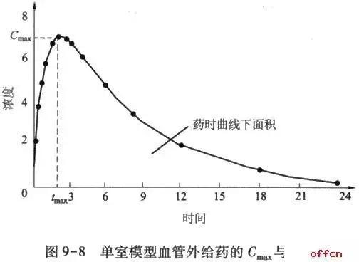 打消炎药后还能喂奶吗,妈妈打消炎针哺乳孩子能消炎吗