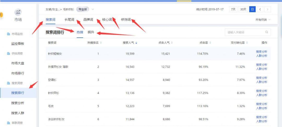 淘宝黄金标题怎么打造,淘宝商品如何打造爆款