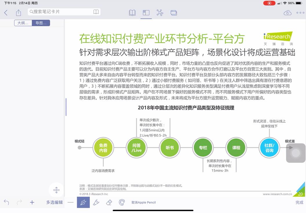 中学生如何用好ipad有效学习,大学如何用ipad高效学习