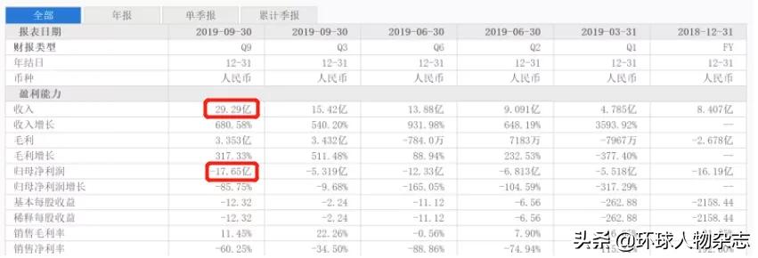 瑞幸宣布人事调整coo是谁,瑞幸coo现在怎样