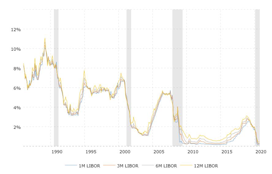 国内通过中介买国外的保险可靠吗,国内如何买海外保险