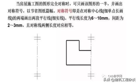 燃气工程图纸识图教程,工程图纸怎么看懂得最快