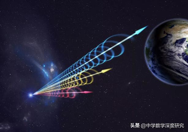 走进超级烧脑公式，灵魂的冲击，感慨电磁理论创建人开挂般的人生