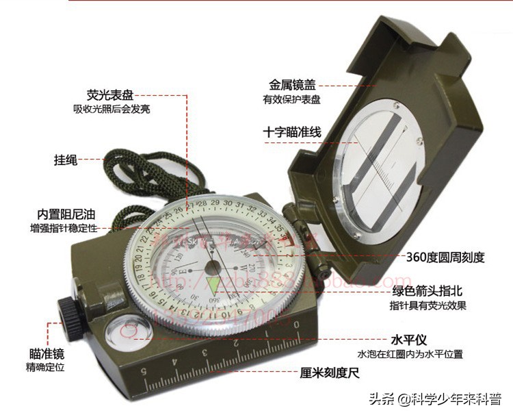 你会使用吗？曾帮助消*日灭**军1个师团，揭晓*用军**指北针的秘密身世