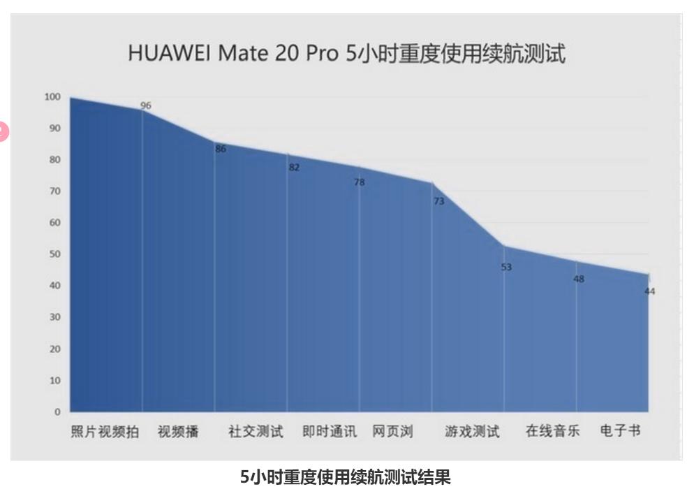 杰说数码2018手机评选出炉，看看有没有你爱的手机