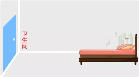 卧室床尾正对卫生间,卧室床尾正对柜子好吗