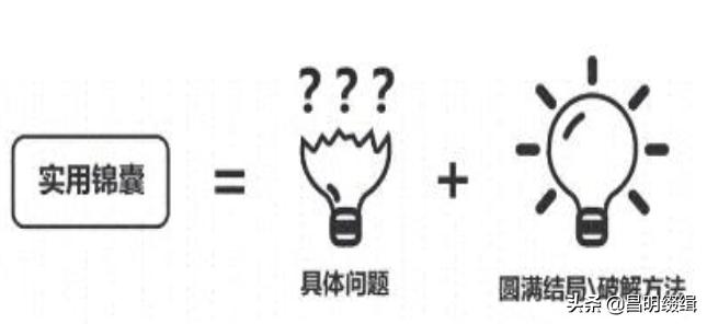 商品推广软文范例100字,商品营销软文怎么写