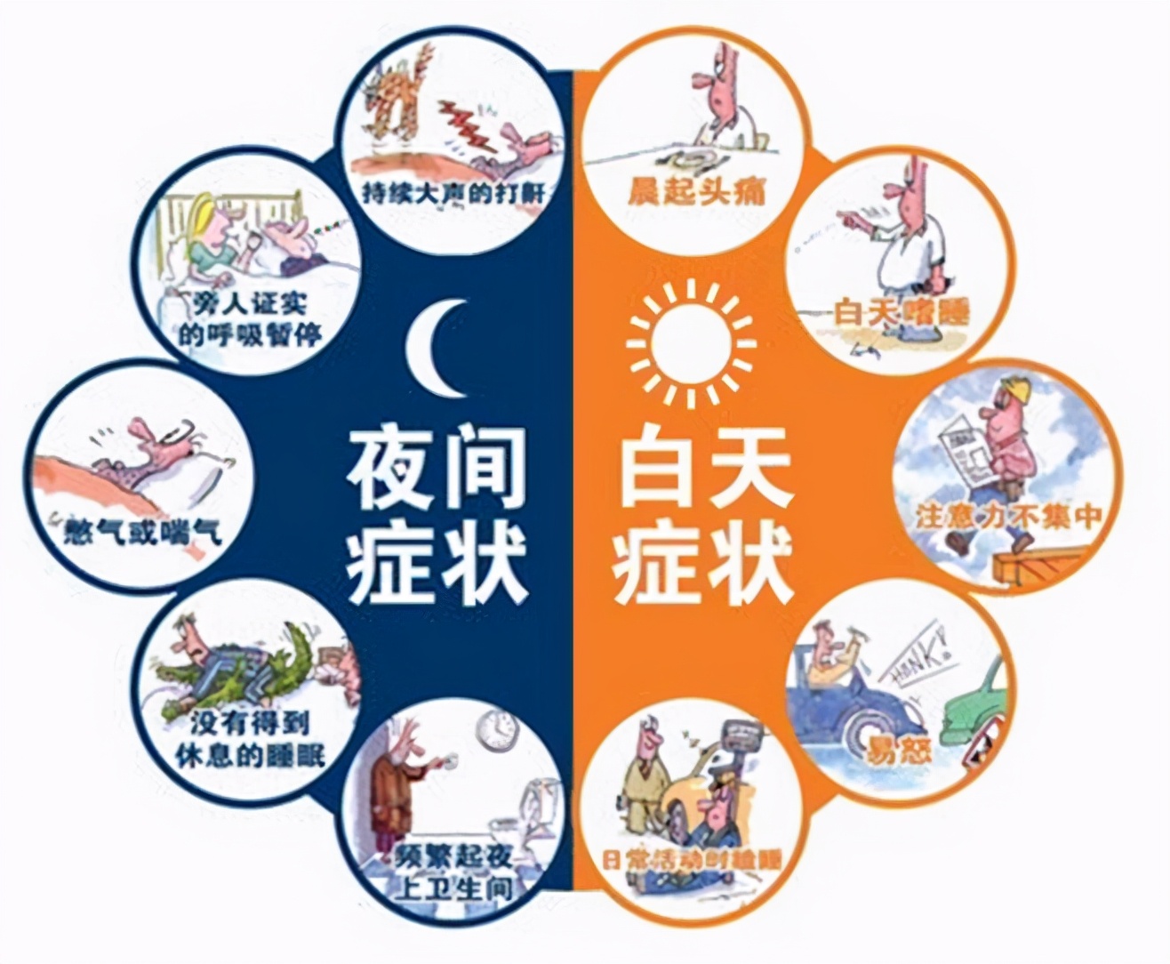 晚上在医院睡不着觉的解决方法,晚上翻来覆去睡不着中医专家