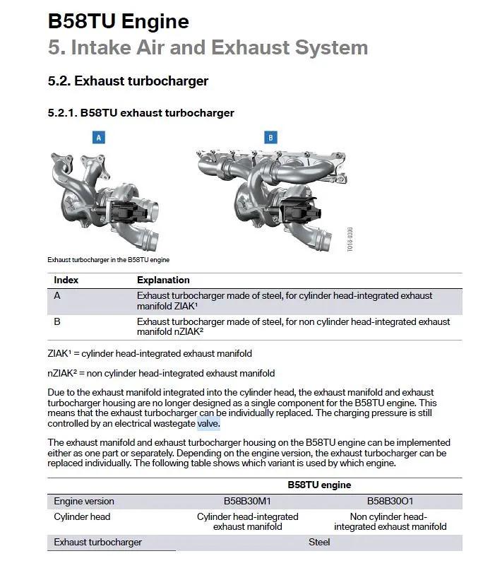 宝马b58发动机3.0t多大马力,宝马b583.0