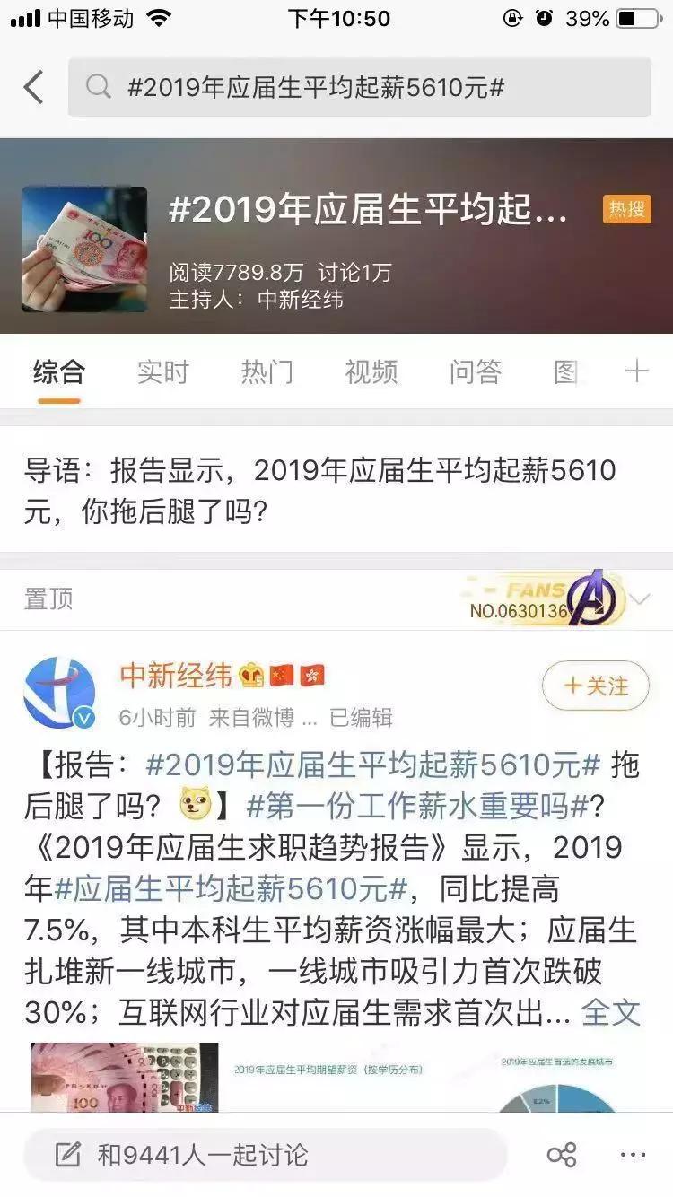 2019届毕业生平均薪资,应届毕业生工资低怎么办