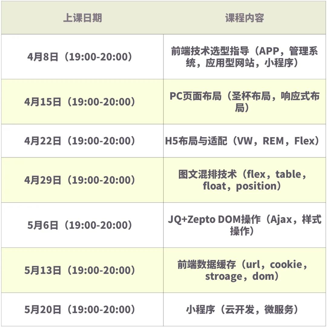 每周1小时直播帮你搞定毕业设计