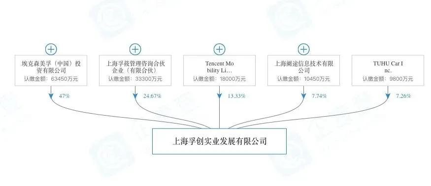阿里巴巴和苏宁哪个更强,阿里京东苏宁各自核心竞争力