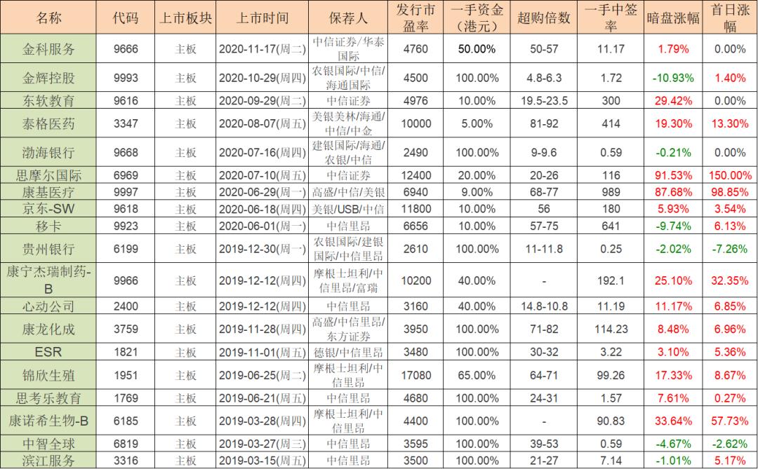 泡泡玛特可以自己选吗,泡泡玛特要来干嘛