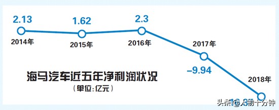 lg退出中国市场有什么表现,lg退出中国了吗