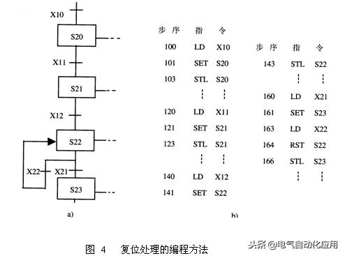电工的工作日常都有什么,电工一般做什么工作
