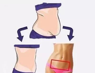 减掉小肚子运动,减掉肚子需要什么
