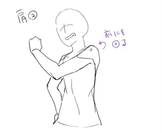 手臂怎么画简单的画法,2分钟教你学会人体手臂的画法